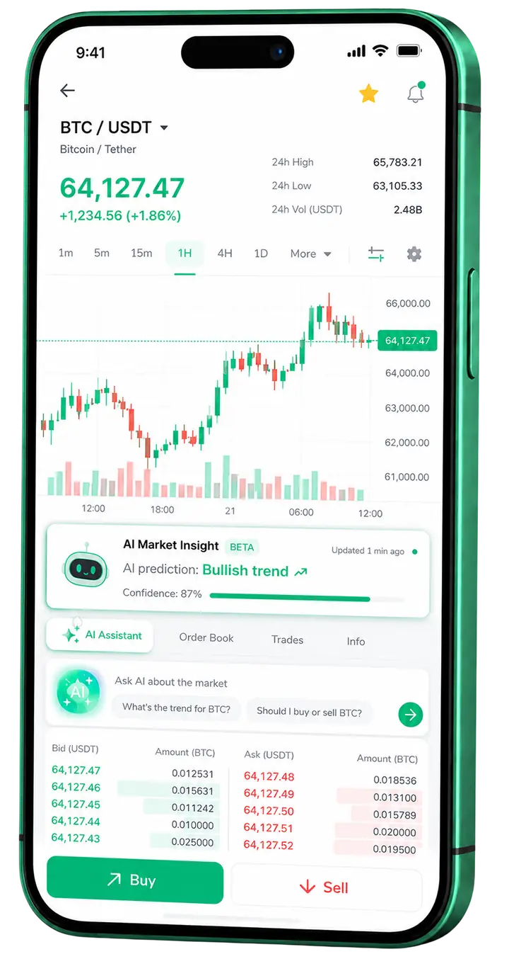 Pantalla móvil de trading en Roble Fondorio